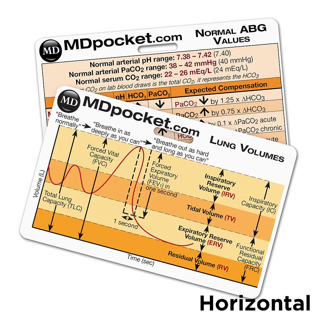 Rapid ID - ABG &amp; Lung Volumes